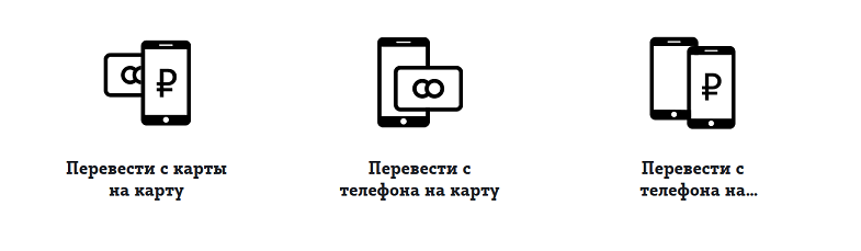 Доступные переводы для абонентов Теле2