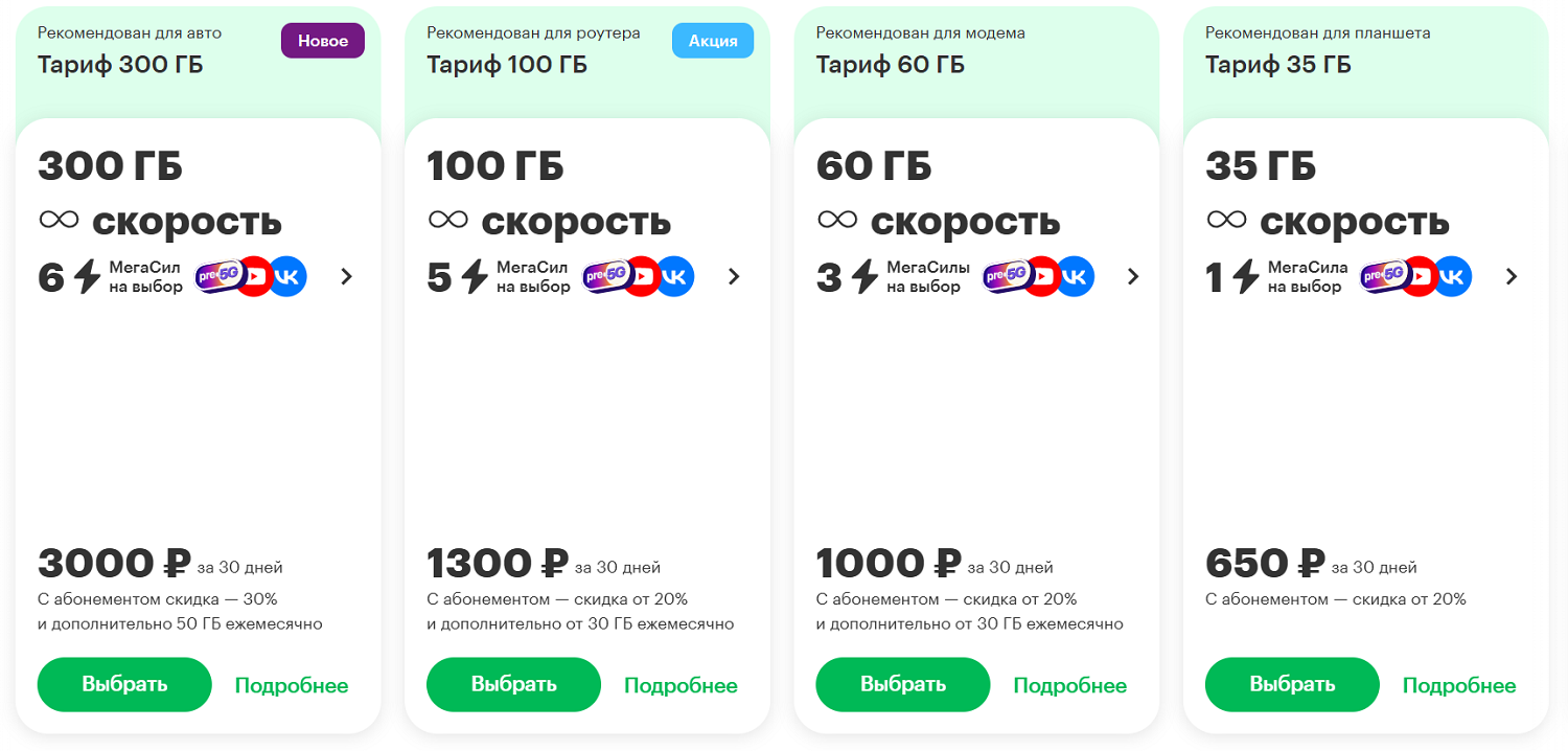 Тариф для модема от оператора МегаФон