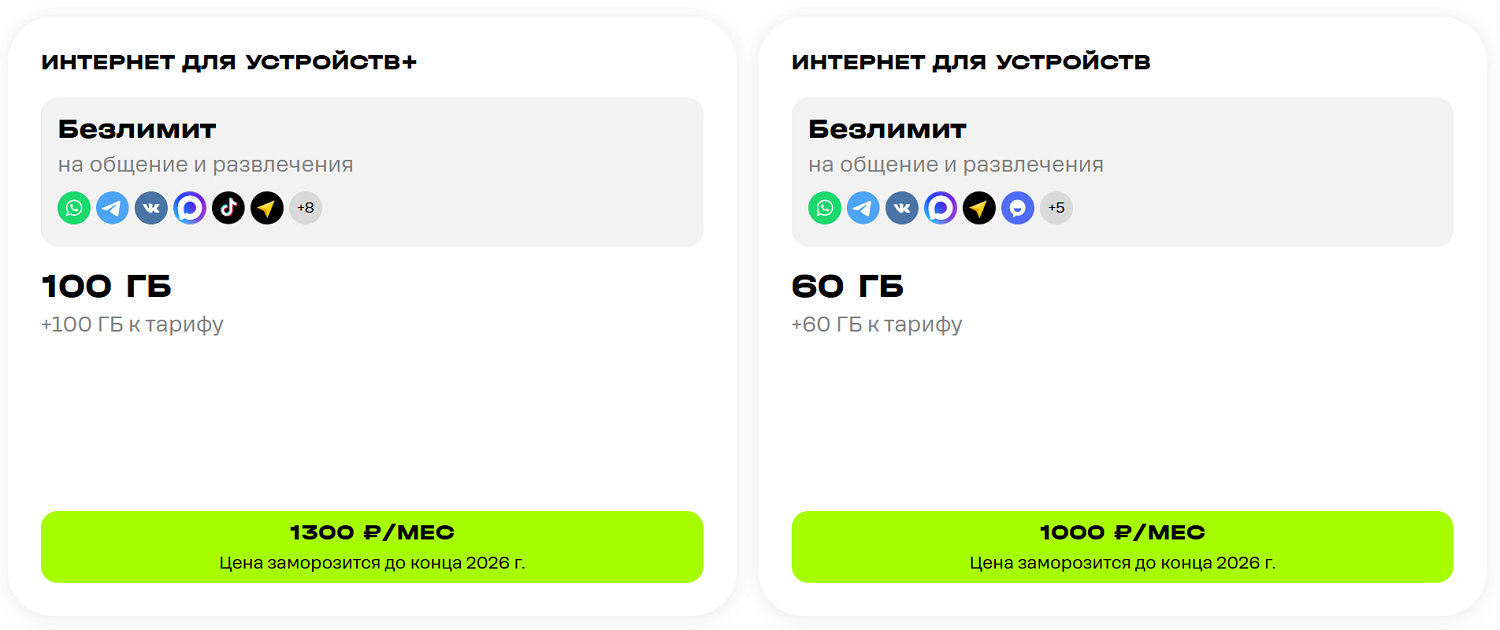 Тариф для модема от оператора t2